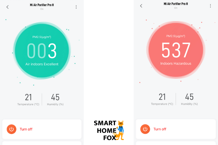 In der Xiaomi Home App ist die Innenraumluftqualität auf einen Blick zu sehen